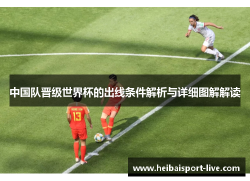 中国队晋级世界杯的出线条件解析与详细图解解读