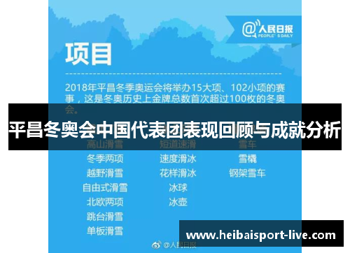 平昌冬奥会中国代表团表现回顾与成就分析